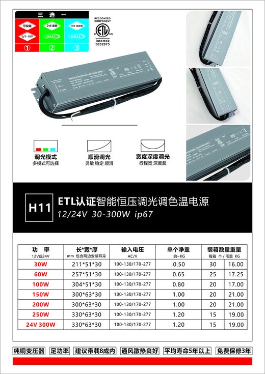 H11 IP67 Waterproof Constant Voltage Dimmable LED Driver — YFX LED driver product photo
