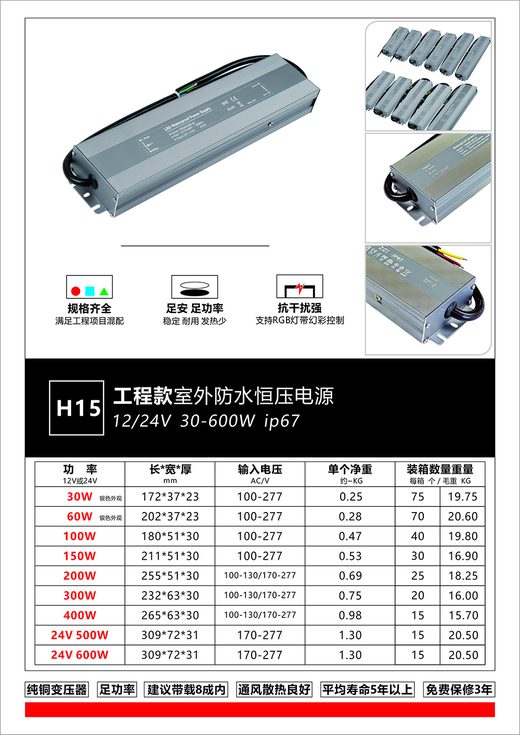 H15 IP67 Waterproof RGB Constant Voltage LED Driver — YFX LED driver product photo