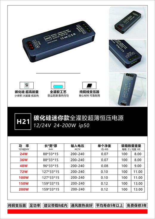 H21 Ultra-Slim Fully Potted Mini Constant Voltage LED Driver — YFX LED driver product photo