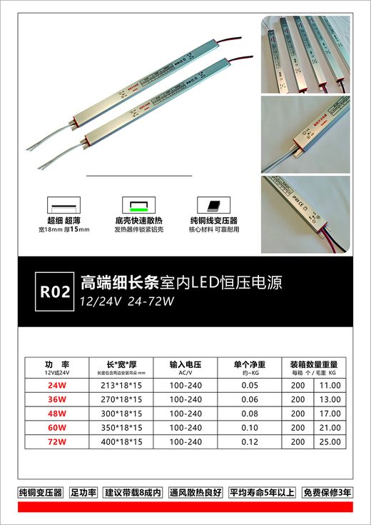 R02 超细长条 18mm 超薄电源 12V/24V 室内 LED 驱动