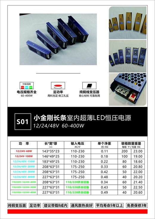 S01 小金刚超薄长条电源 12V/24V/48V LED 恒压驱动