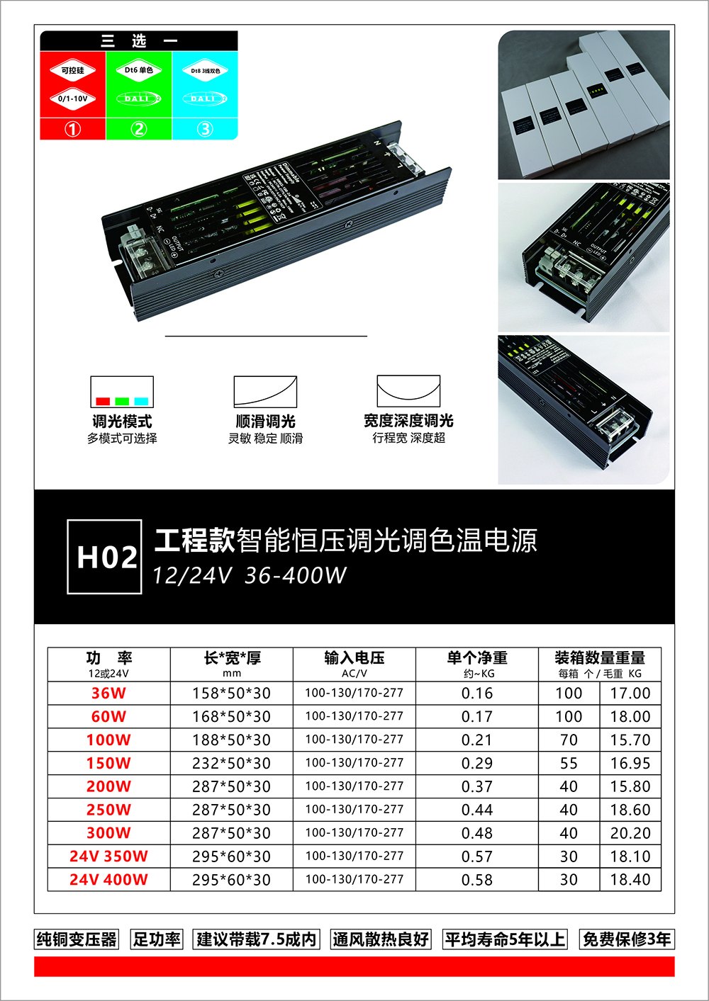 H02 工程款恒压调光电源 12V/24V DALI/0-10V 调色温驱动 产品图