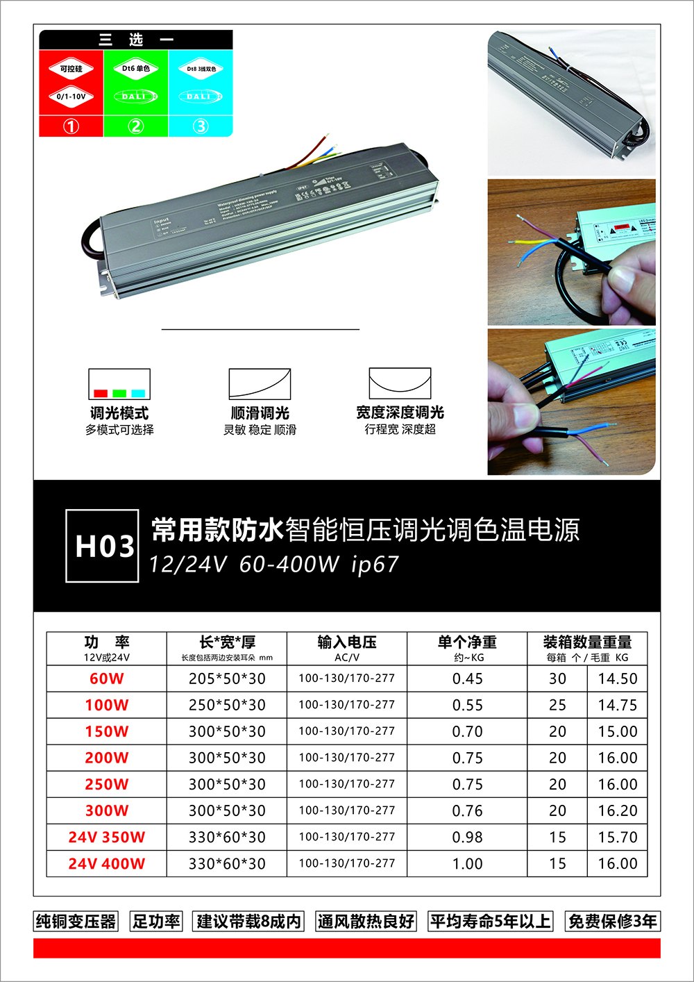 H03 防水 IP67 恒压调光电源 12V/24V DALI/0-10V 调色温 产品图