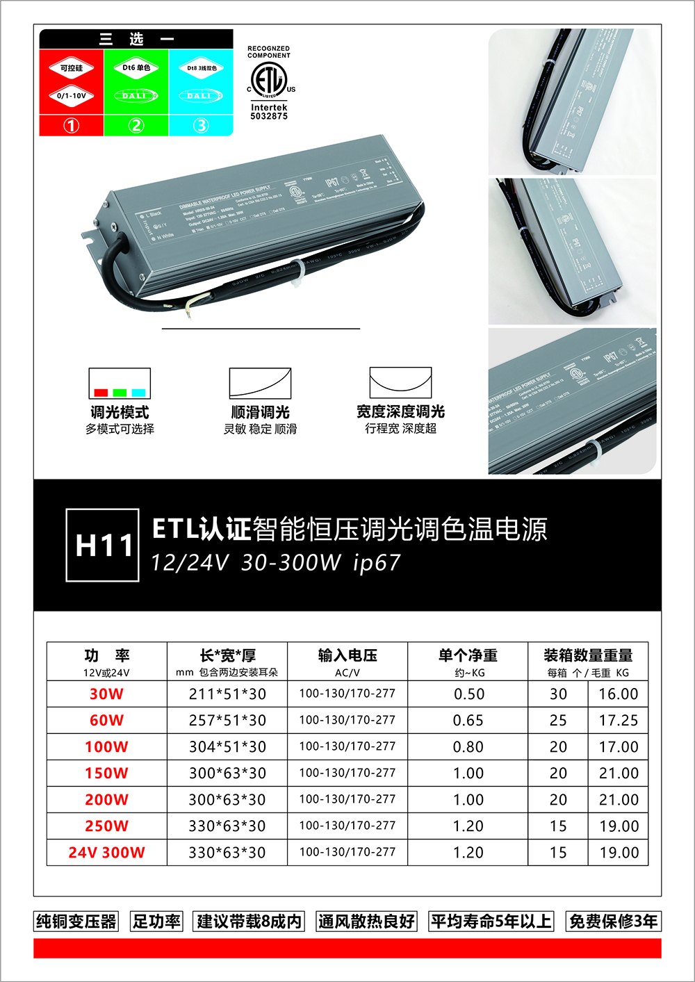 H11 ETL 认证 IP67 防水 12V/24V DALI/0-10V 调光电源 产品图