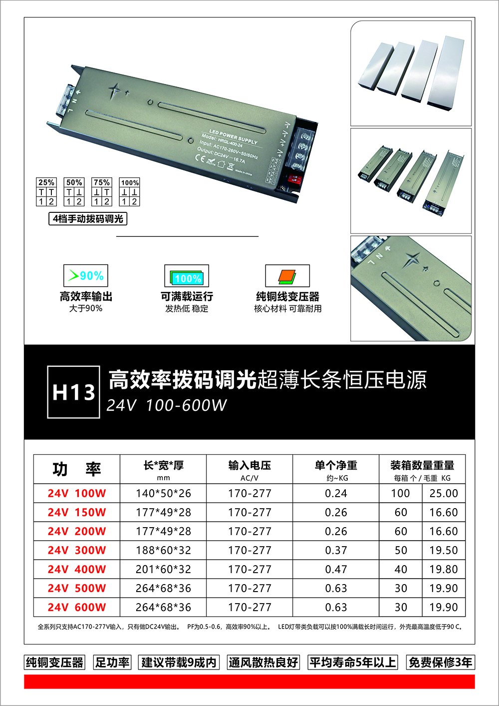 H13 手动拨码调光 24V 超薄长条恒压电源 LED 驱动 产品图