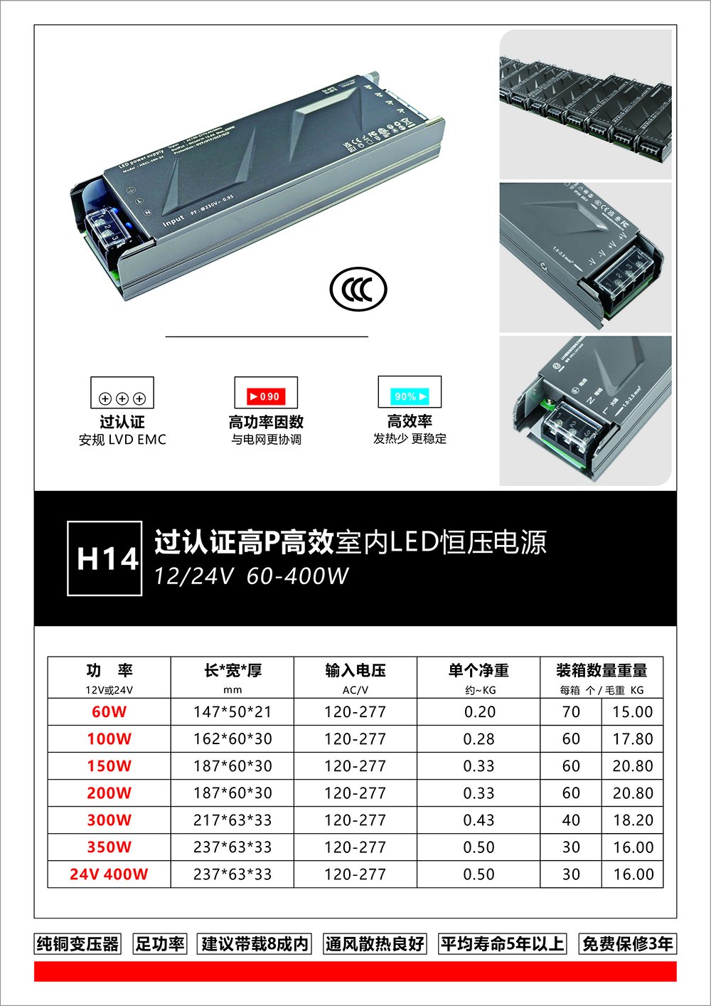 H14 3C 认证高 PF 恒压电源 12V/24V 室内 LED 灯带驱动 产品图