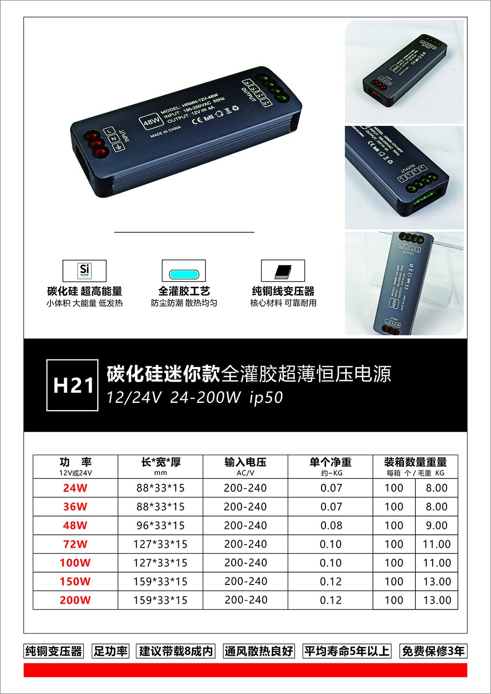 H21 碳化硅全灌胶 IP50 迷你电源 12V/24V 超薄 LED 驱动 产品图