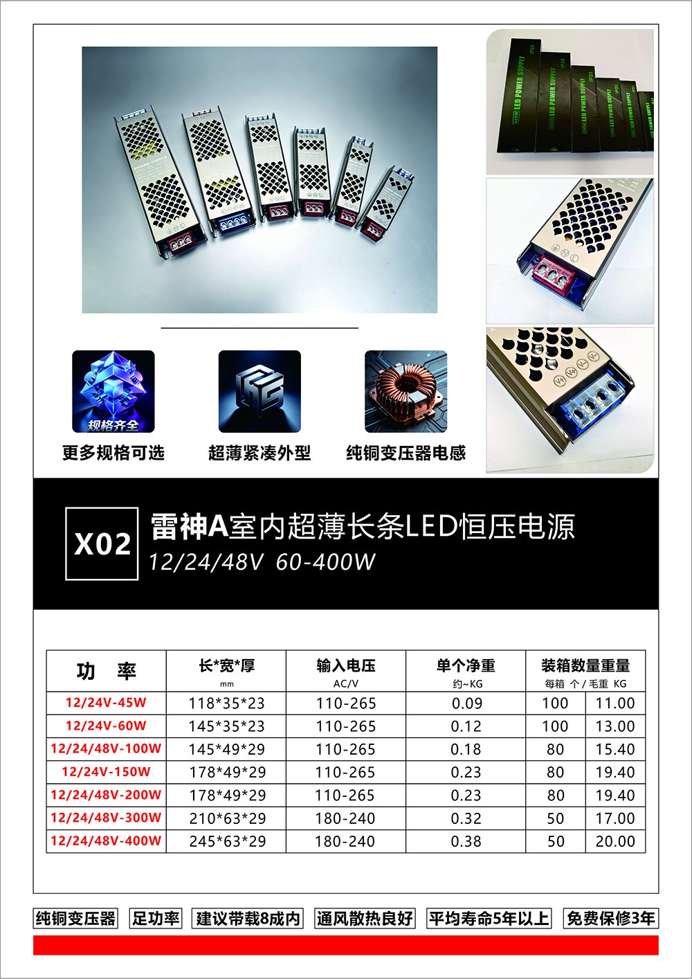 X02 雷神 A 超薄长条电源 12V/24V/48V 室内 LED 驱动 产品图